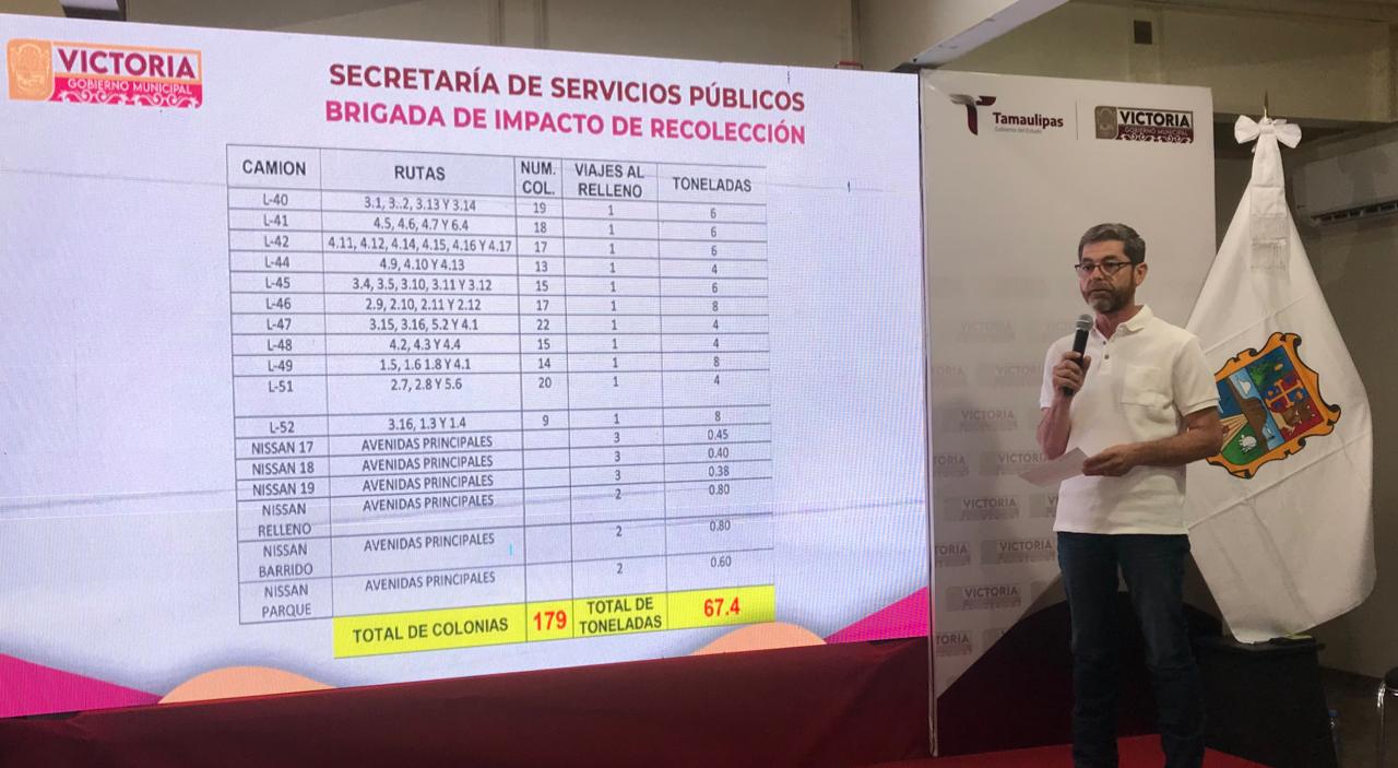 Con brigadas especiales, cerca de 70 toneladas de basura recolectan en Victoria en tan solo 24 horas.