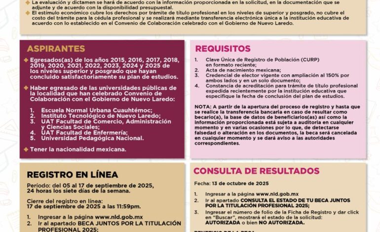 LANZA GOBIERNO MUNICIPAL CONVOCATORIA PARA LA BECA “JUNTOS POR LA TITULACIÓN PROFESIONAL 2025